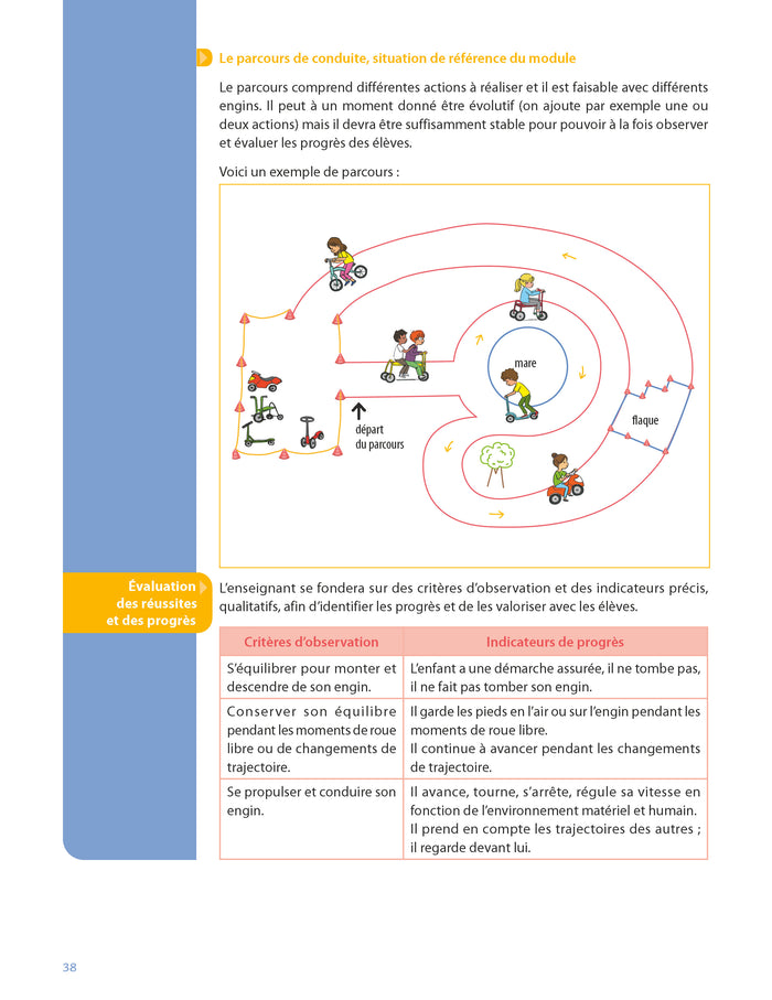 Education physique à grands pas pour la maternelle