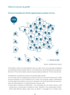 Greffier – Concours externe – Concours interne – 3e concours – Examen professionnel C en G – Tout-en-un