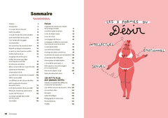 Petit traité du désir