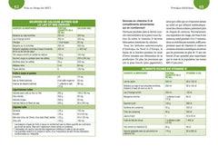 Comprendre et soigner l'intestin