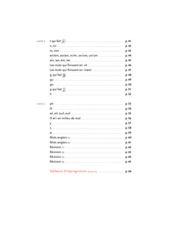 Calimots CE1 - Fichier de différenciation de code