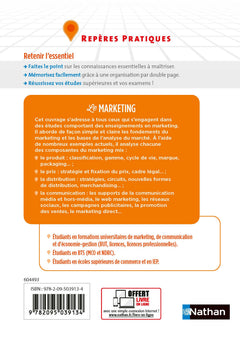 Le marketing