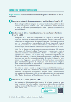 L'atelier des profs de lettres