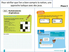 C'est facile en BD ! - Maths 5e