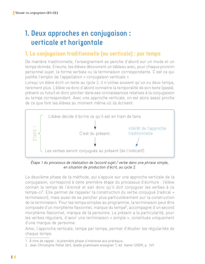 Réussir en conjugaison CE1-CE2