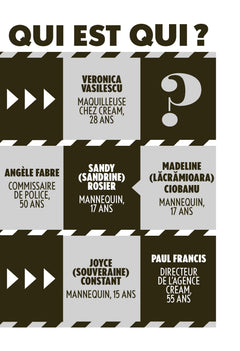 Qui a tué Madeline ?