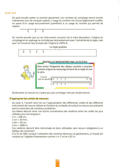 Réussir mon CRPE épreuve orale admission Maths