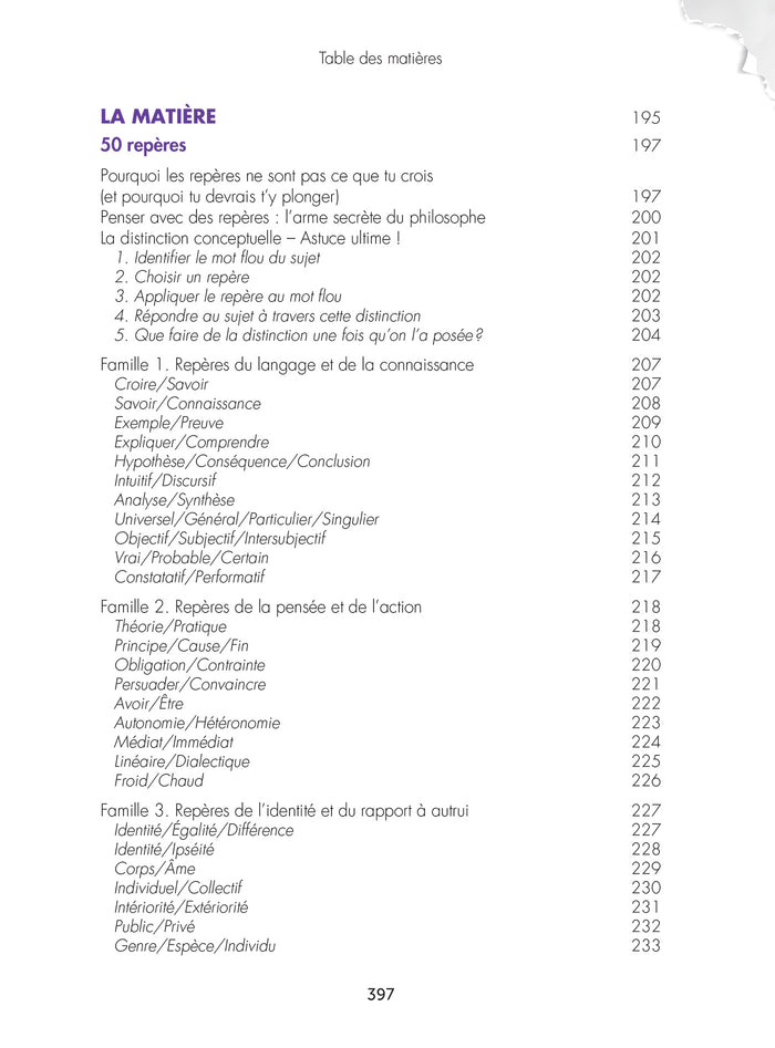 Philo : la méthode voyoute