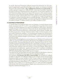 Géopolitique de l'Asie