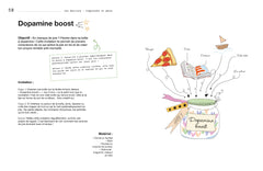 Art journal - 100 invitations créatives pour s'exercer au bonheur