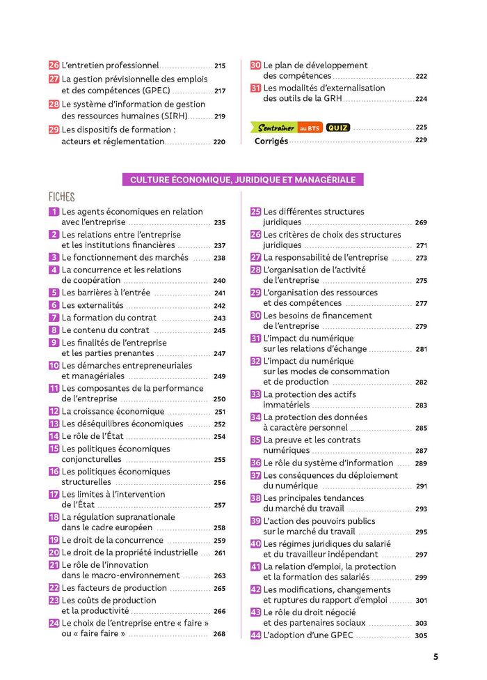 Toutes les matières BTS SAM - Réflexe N° 9 - 2025-2026