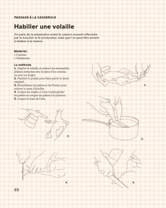 Le bon savoir de la basse cour
