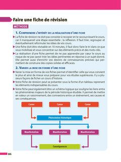 Histoire-Géographie 1re - ABC Réussite - Bac 2024