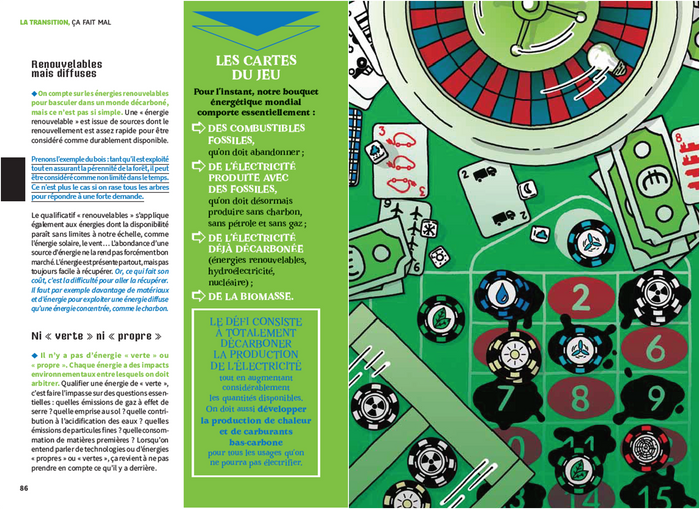 Fake or not - Energies