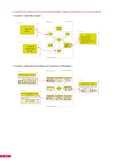 Scriptum - Apprendre à écrire : copier et orthographier