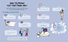 C'est (pas) moi, c'est mon téléphone !