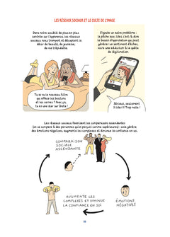 Les émotions de l'enfant - 7 jours pour tout comprendre