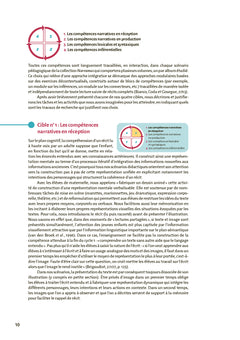 Narramus - Le Machin