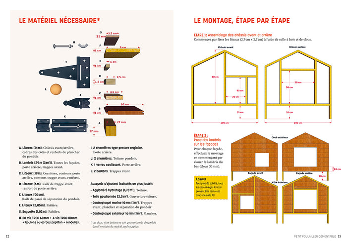 Construire un poulailler