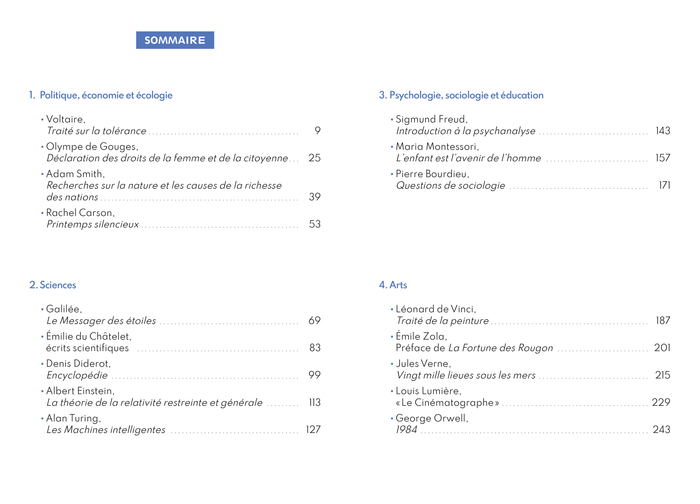 Les écrits les plus visionnaires