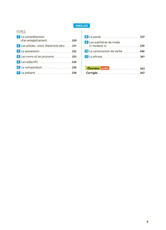 Toutes les matières BTS Banque