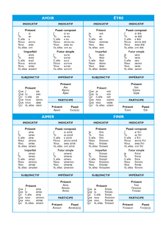 Mon dictionnaire trilingue français, anglais, ukrainien