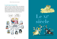 1000 ans d'histoire autour du monde