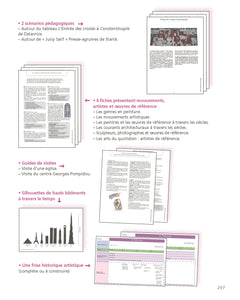 Histoire des arts et arts plastiques - Cycle 3 + Ressources numériques