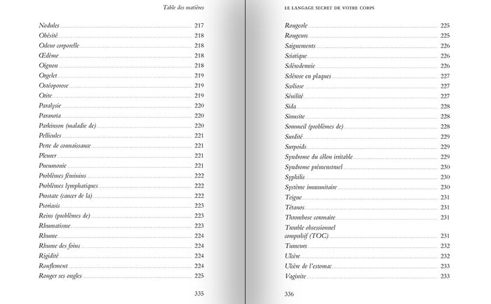 Le langage secret de votre corps