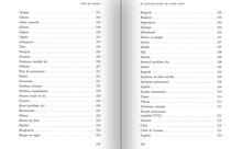 Le langage secret de votre corps