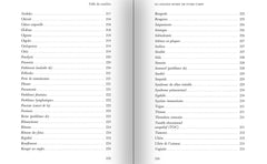 Le langage secret de votre corps