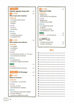 Mon programme en 3 mois - Français pour étrangers - Approfondissement