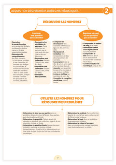 Fichier ressources - Une année en grande section