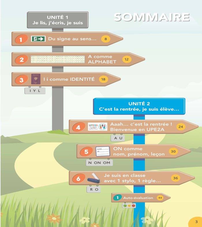 MaClé junior - Fichier de l'élève