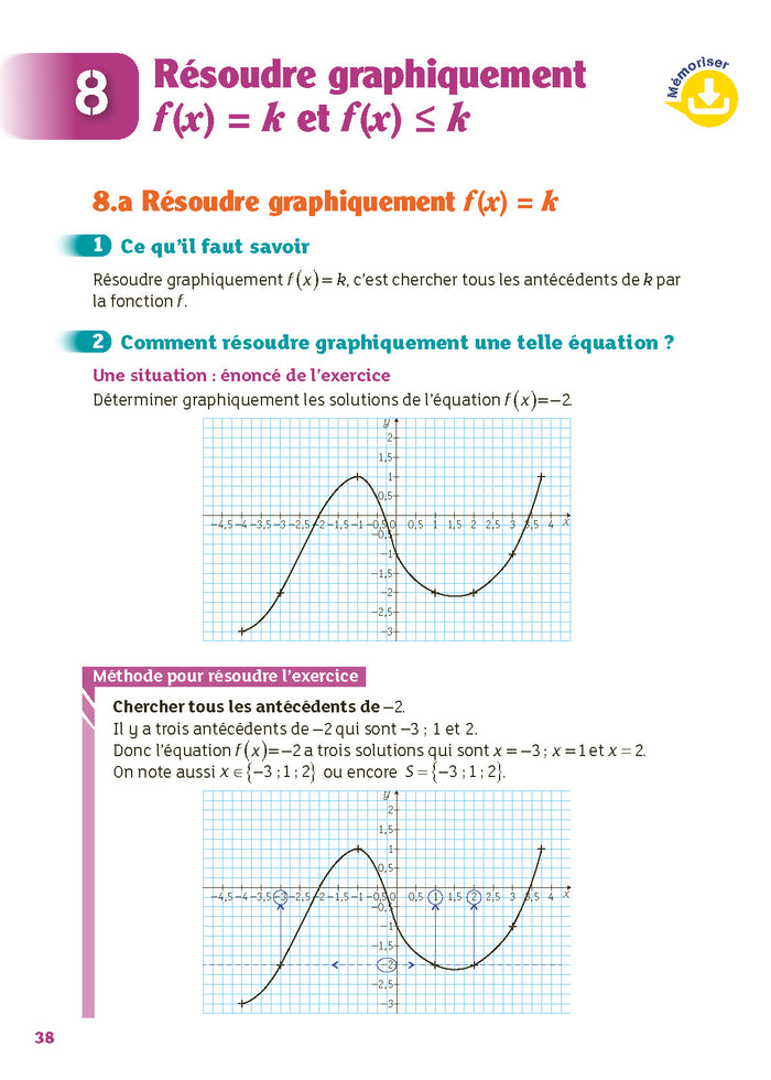 Guide Bac Techno - Mathématiques Enseignement commun Première - Réflexe N°99