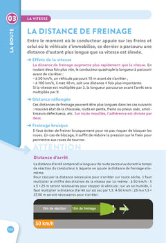 Code de la route 2026-2027