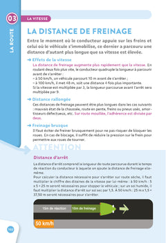 Code de la route 2026-2027