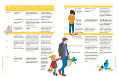 Mon p'tit cahier - Education positive -NE-