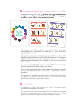 Une année d'activités de pâte à modeler - Maternelle