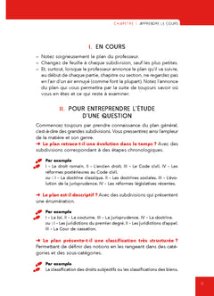 Je veux réussir mon droit 2026/2027 15ed