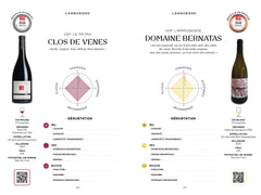 Les 230 meilleurs vins - Dégustés et approuvés par les lecteurs de La Revue du Vin de France