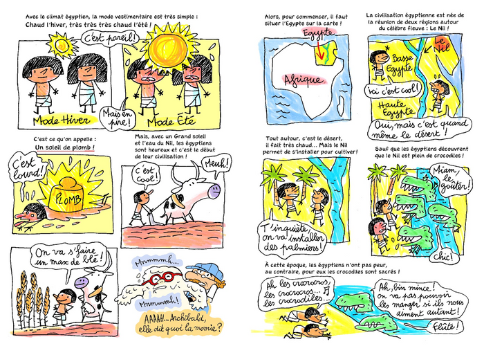 L'Egypte - Les DingoDocus