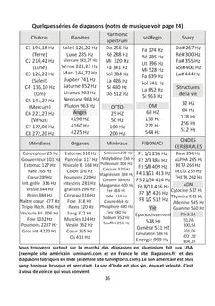Les diapasons thérapeutiques