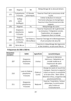 Les diapasons thérapeutiques