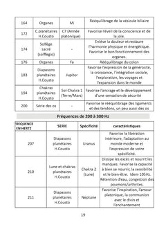 Les diapasons thérapeutiques
