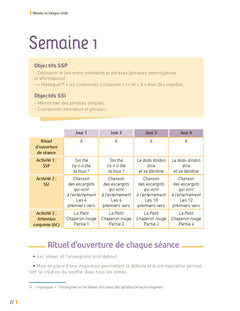 Rituels en langue orale - Cycles 1, 2 et 3 - + ressources numériques