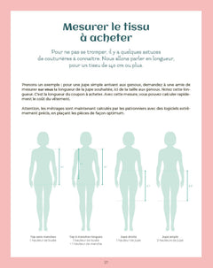 Le guide des tissus - 65 fiches pour choisir et coudre ses tissus