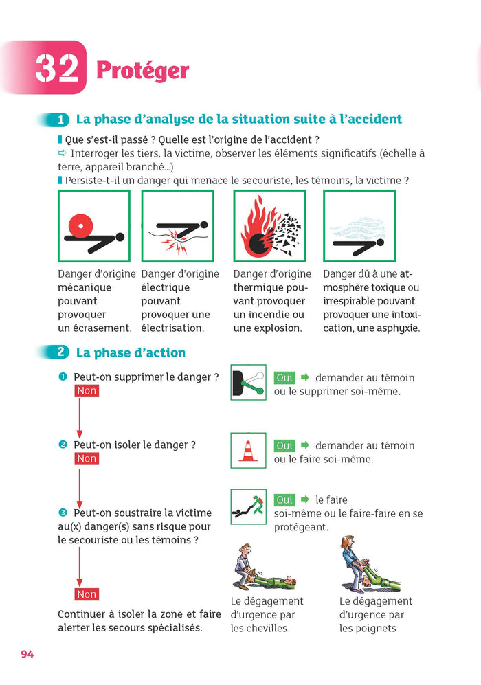 Prévention santé environnement CAP Accompagnant éducatif petite enfance PSE 2023