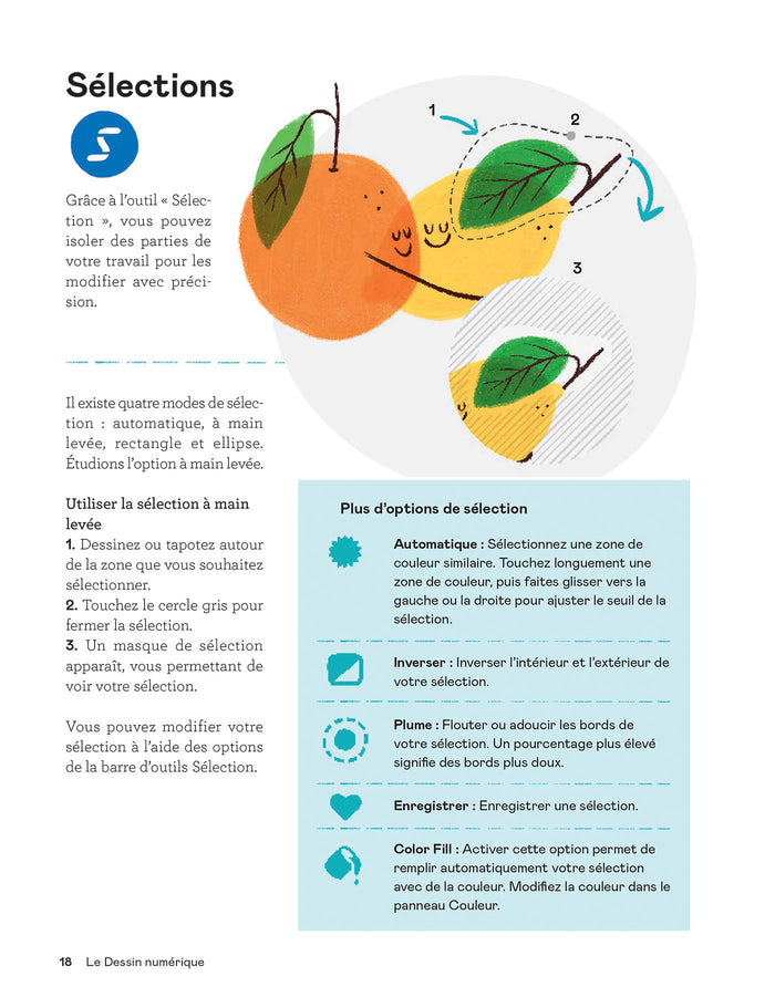Le dessin numérique - Le guide complet pour apprendre à dessiner et à peindre sur votre iPad