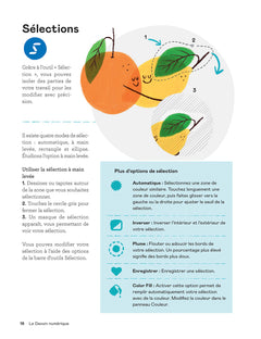 Le dessin numérique - Le guide complet pour apprendre à dessiner et à peindre sur votre iPad